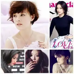 孙俪领衔中国最美20女星刘诗诗垫底