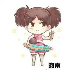 地域卖萌的中国省份