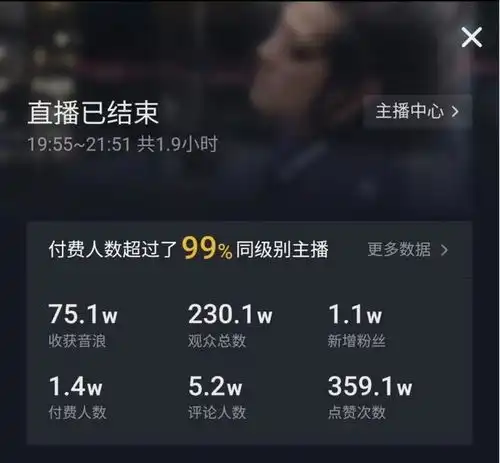 对话爆红抖音创作者如何用长内容闯出新路