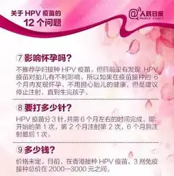 终于不用跑香港了宫颈癌疫苗终于要在上海露面了