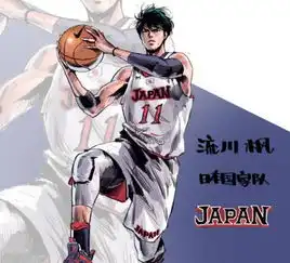 灌篮高手十年后,只有樱木打上nba,彩子比晴子更有女人味了