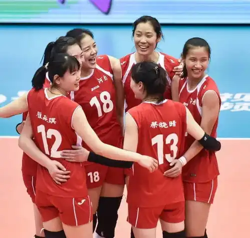 fivb大视野朱婷袁心玥栗垚等女排国手闪耀全运会预选赛
