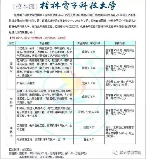 时间不多了横县人想在职升大专本科的,赶快找这美女老师