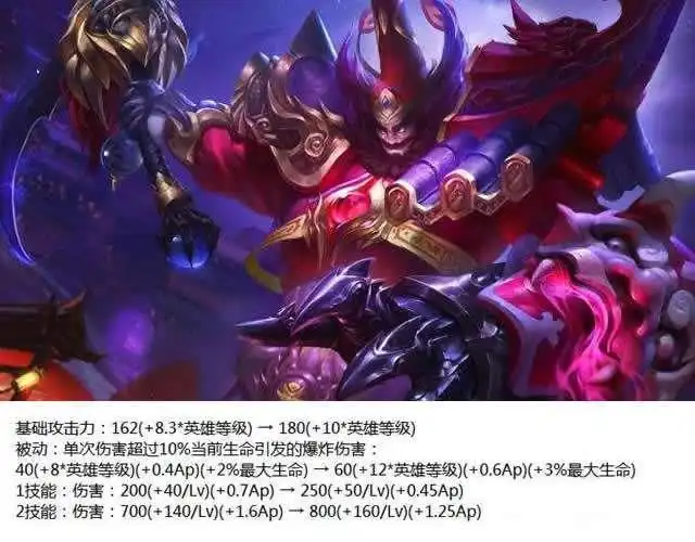 王者荣耀4大法师增强,钟馗惨遭削弱,兵线防御塔机制面临整改