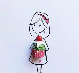 简单手绘与生活小物结合diy创意女孩装饰画