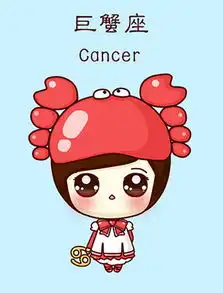 与12星座女友相处法则组图