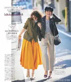 从杂志图借鉴搭配