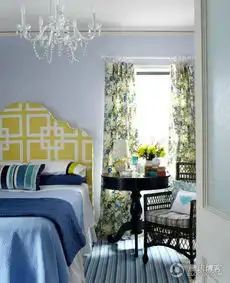 100款最新创意卧室设计,心动了你就赶紧收藏吧