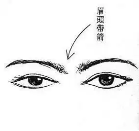 相术易理女人面相刑克相辨明