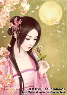 唯美古风头像女手绘ps