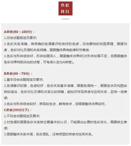 美术联考是怎么评分的不清楚这些,考高分很难