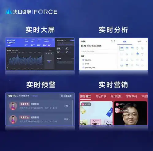 字节跳动杨震原抖音电商是如何实现数据驱动的