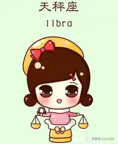 不要小看这三个星座女