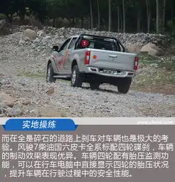 野兽不需要美女首度试驾长城风骏7柴油国六皮卡