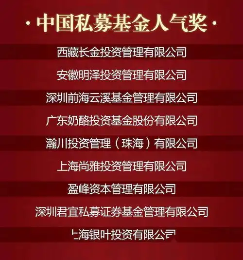 可爱微信头像图片2024年
