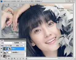 photoshop为外景美女照片调出红外线效果