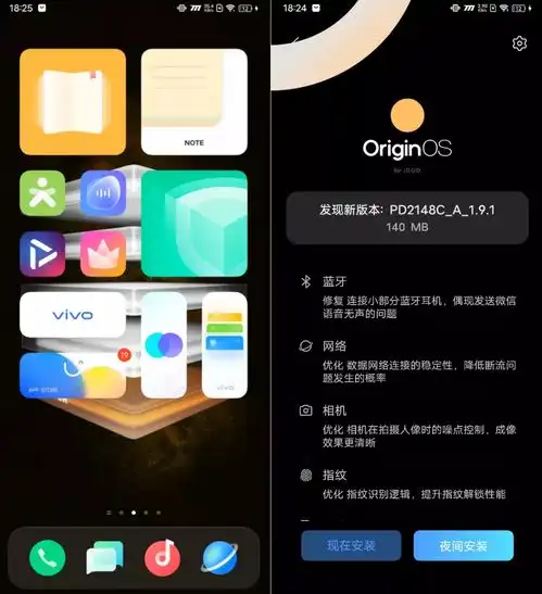 一手影像一手速度,平衡之道低调巨头vivo下一站路在何方