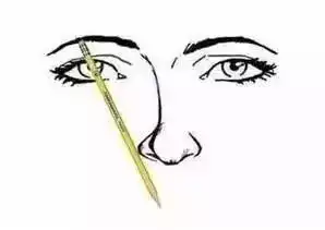 同小白画眉教程一张脸100个眉毛就有100种气质,下半年你换哪种气质