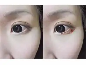 日系妆容之无辜下垂大眼妆教程