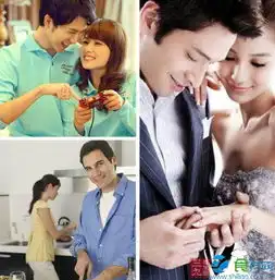 恋爱心理学好女孩必知的恋爱潜规则