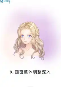 日系少女头像薄涂画法太美不敢看了