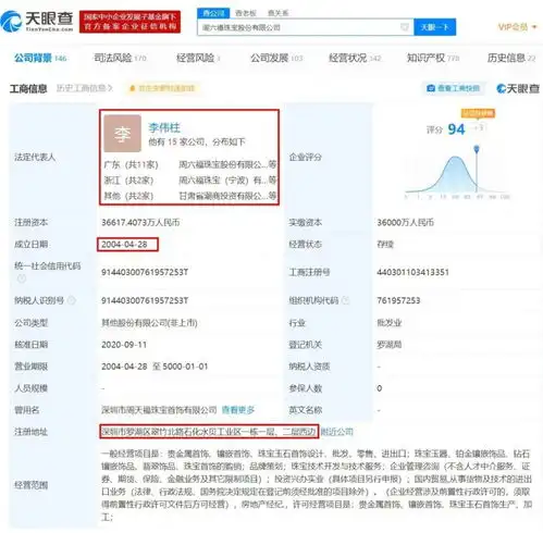 周氏珠宝家族那些充斥着欲望与爱恨交织的发家史