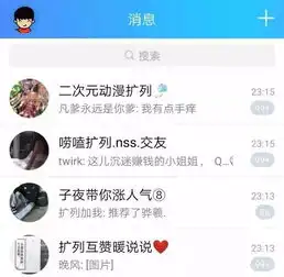 微信月活11.12亿,抖音年赚200亿中国最受欢迎五大社交平台邦top