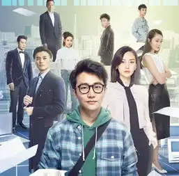 电视剧创业时代宋轶演谁职场女性温迪气场全开