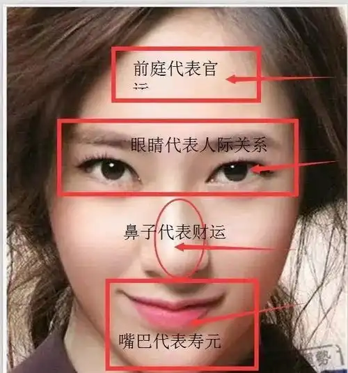 女孩子想嫁贵夫,记住这些面相手相
