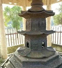 和众泰z300双林古寺游玩,图片有点乱