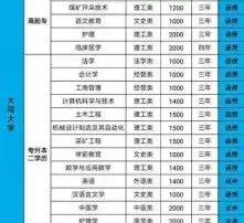 黄页88高清图片