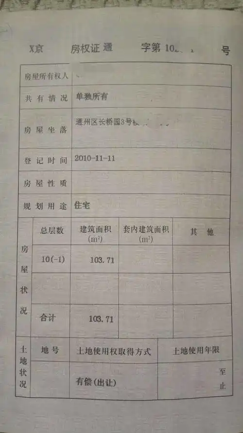 可怜的头像可爱女生房产