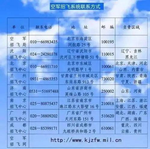 迁西推进新水源地建设纪实明天这些地方计划停电一男子因不满工资被拖欠,举斧杀死雇主空军河北招女飞行员啦有机会上北大清华