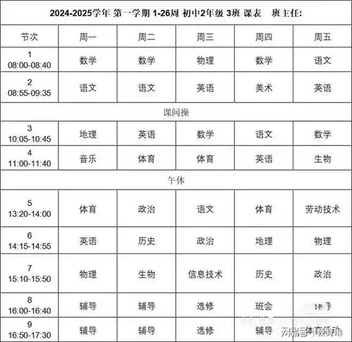 一初中作息曝光,一天14节课,老师直言变态学生不用长个了