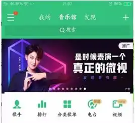 正面pk抖音,腾讯00700花30亿补贴微视,绝地反击