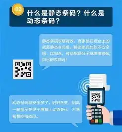 条码支付安全小知识