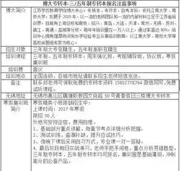 博大郑老师分享五年制专转本寒假春节冲刺上高分的秘诀