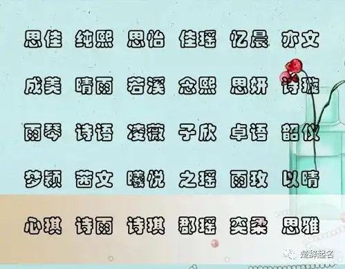 芮姓罕见好听的古风女名楚辞起名