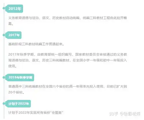 推荐大家一部纪录片统编教材