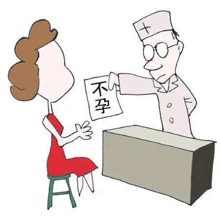 输卵管不通早期自己能判断出来吗专家解析疏通后能怀孕吗