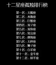 有备胎才分手的星座男女情商高过智商的星座排行天蝎屈居第二
