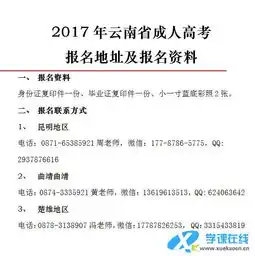 2017年成人高考中更适合女生的专业