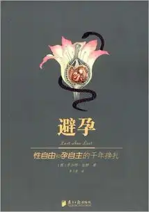 女性月服避孕药研发成功现代人真幸福,古人避孕又奇葩又重口