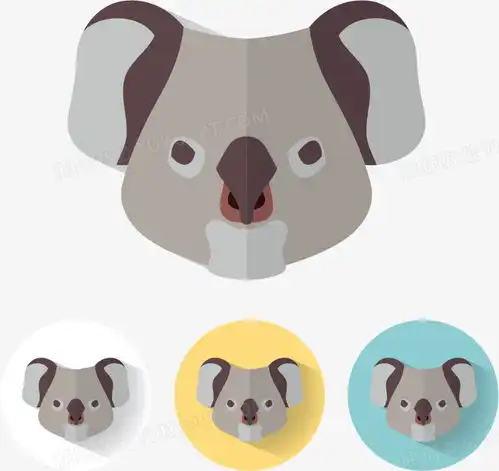 考拉头像png图片素材免费下载ai格式691652像素熊猫办公
