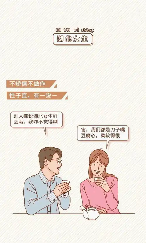 中国各省女生长相评分表出炉一组漫画科普,有你家省份吗