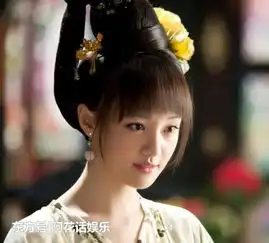 新倩女幽魂正式开机,青蛇演绎姥姥,小倩宁采臣般配