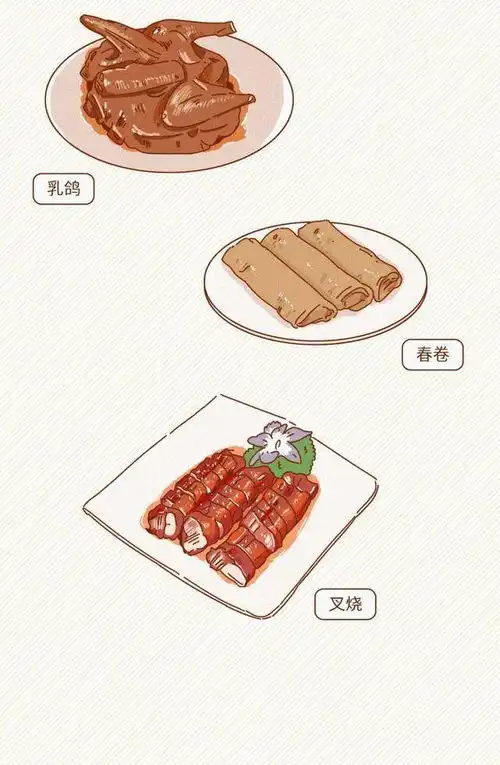 全国各地女生图鉴,男生最喜欢哪里的漫画