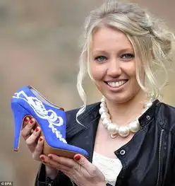 英20岁女学生作品被凯特王妃看中或成设计界后起之秀