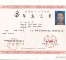 黄页88高清图片