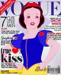 卡通姓氏头像女迪士尼公